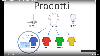 Leggi la news : Presentazione catalogo prodotti Youtube Leggi la news : Presentazione catalogo prodotti Youtube